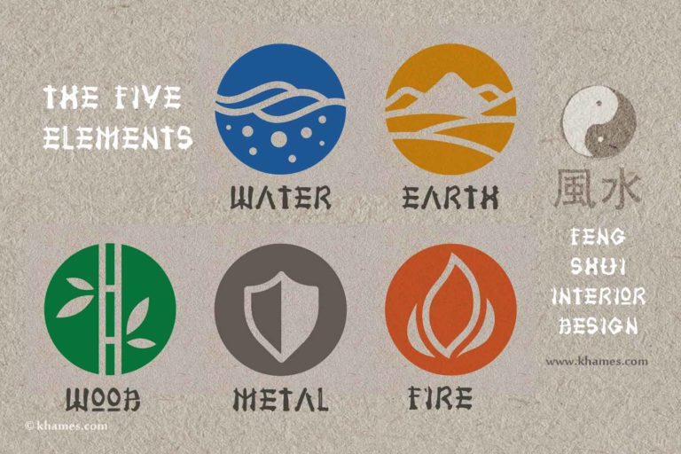 What are the five elements of fung shui?